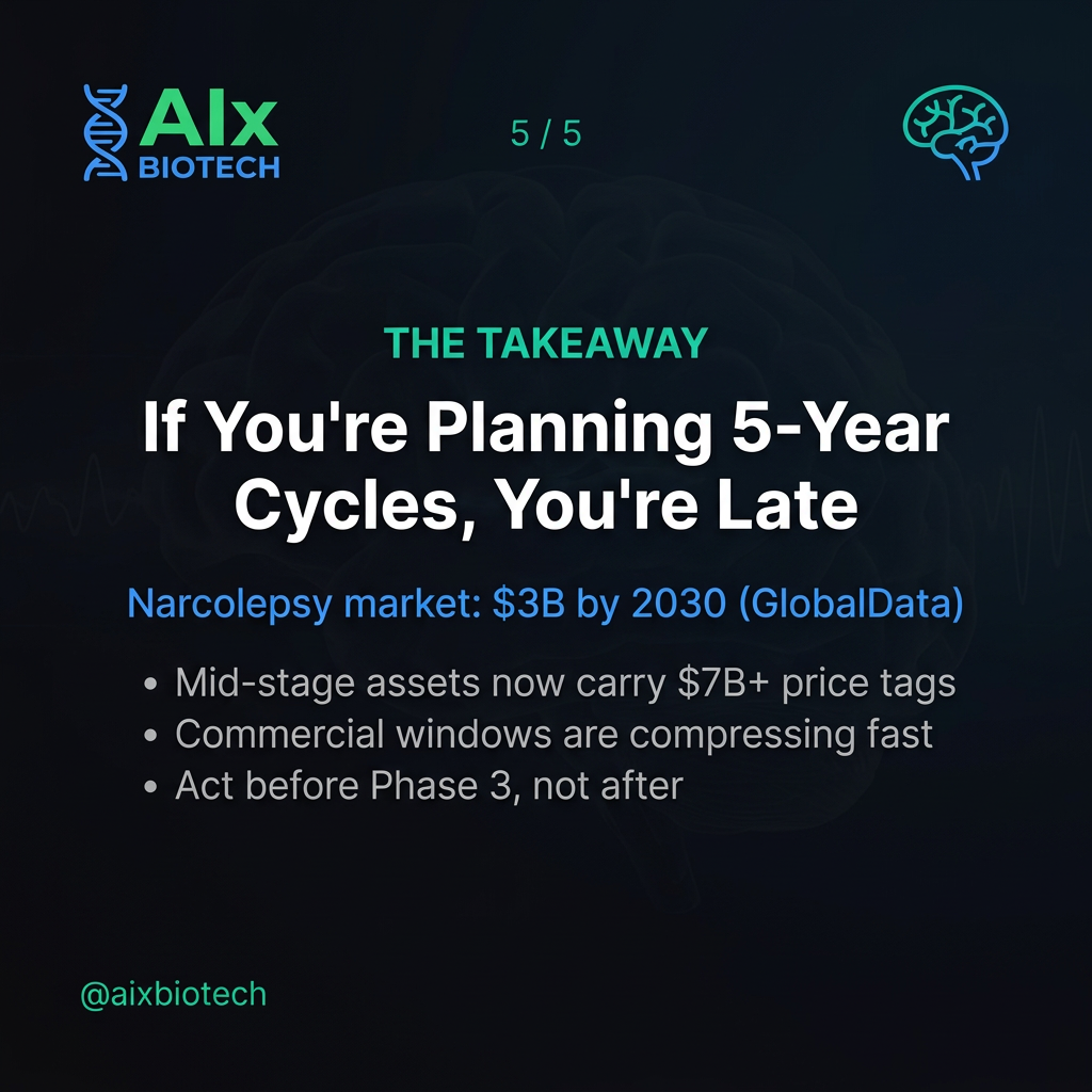 $12 Billion in One Day: What Biogen and Lilly Deals Signal: What It Means