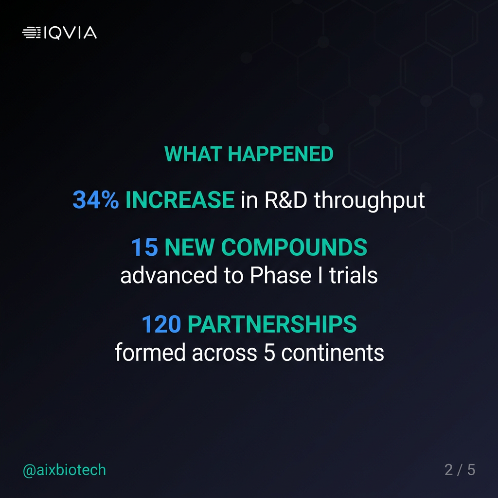AI Biotech Valuation Modeling: Why the rNPV Spreadsheet Is No Longer Enough: What Happened