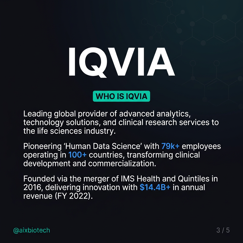 AI Biotech Valuation Modeling: Why the rNPV Spreadsheet Is No Longer Enough: Who Is Involved