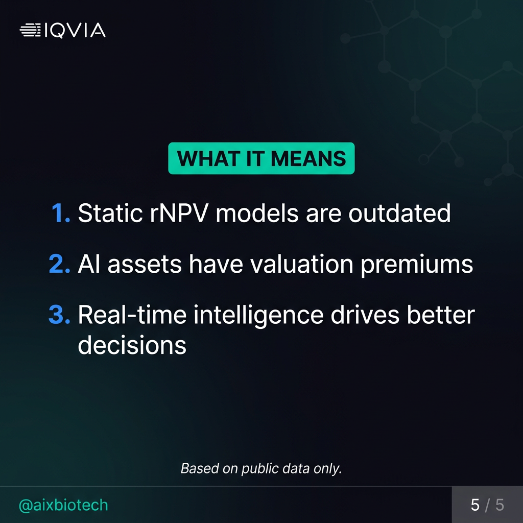 AI Biotech Valuation Modeling: Why the rNPV Spreadsheet Is No Longer Enough: What It Means