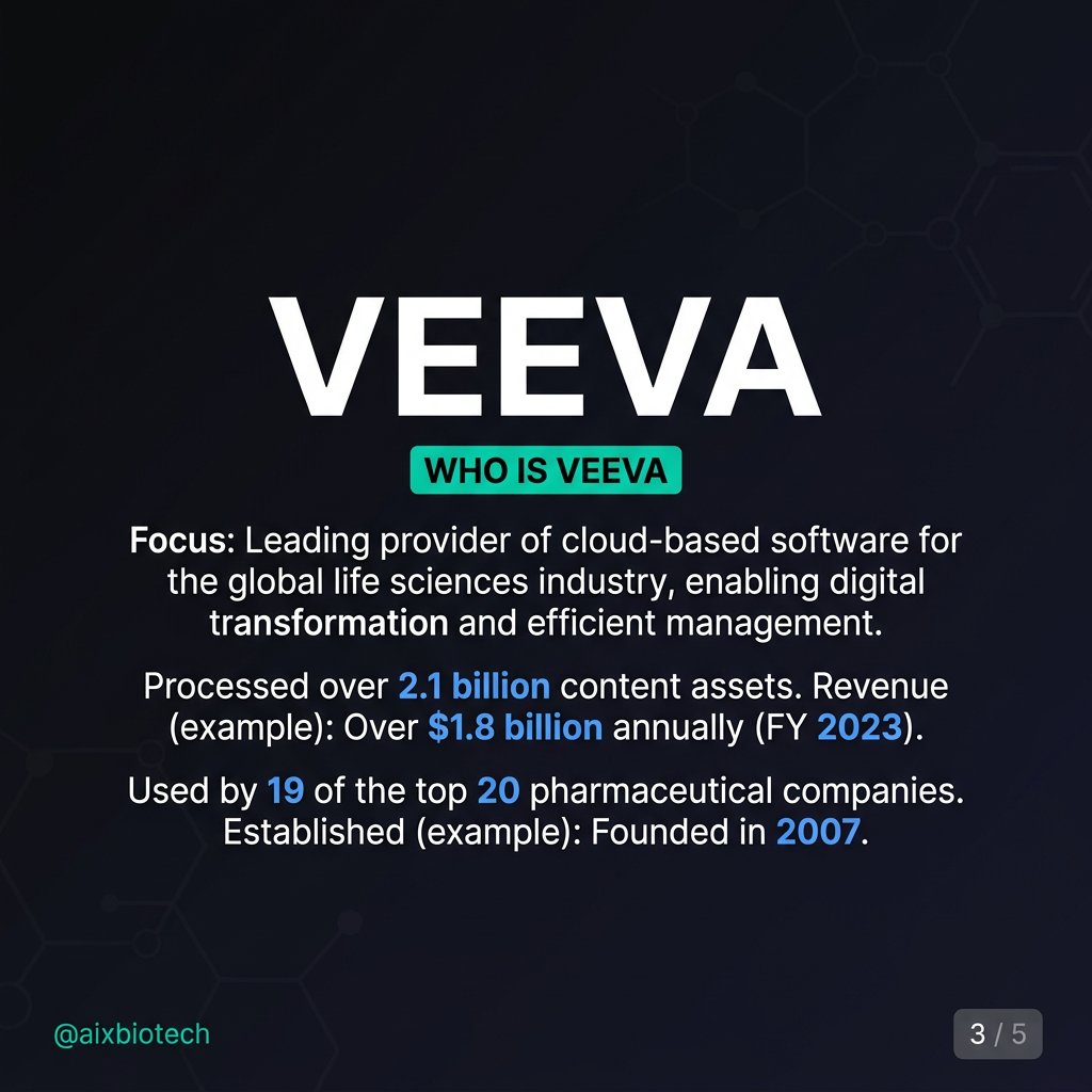 AI for Pharma Office Workers: The Compliant Path Forward: Who Is Involved