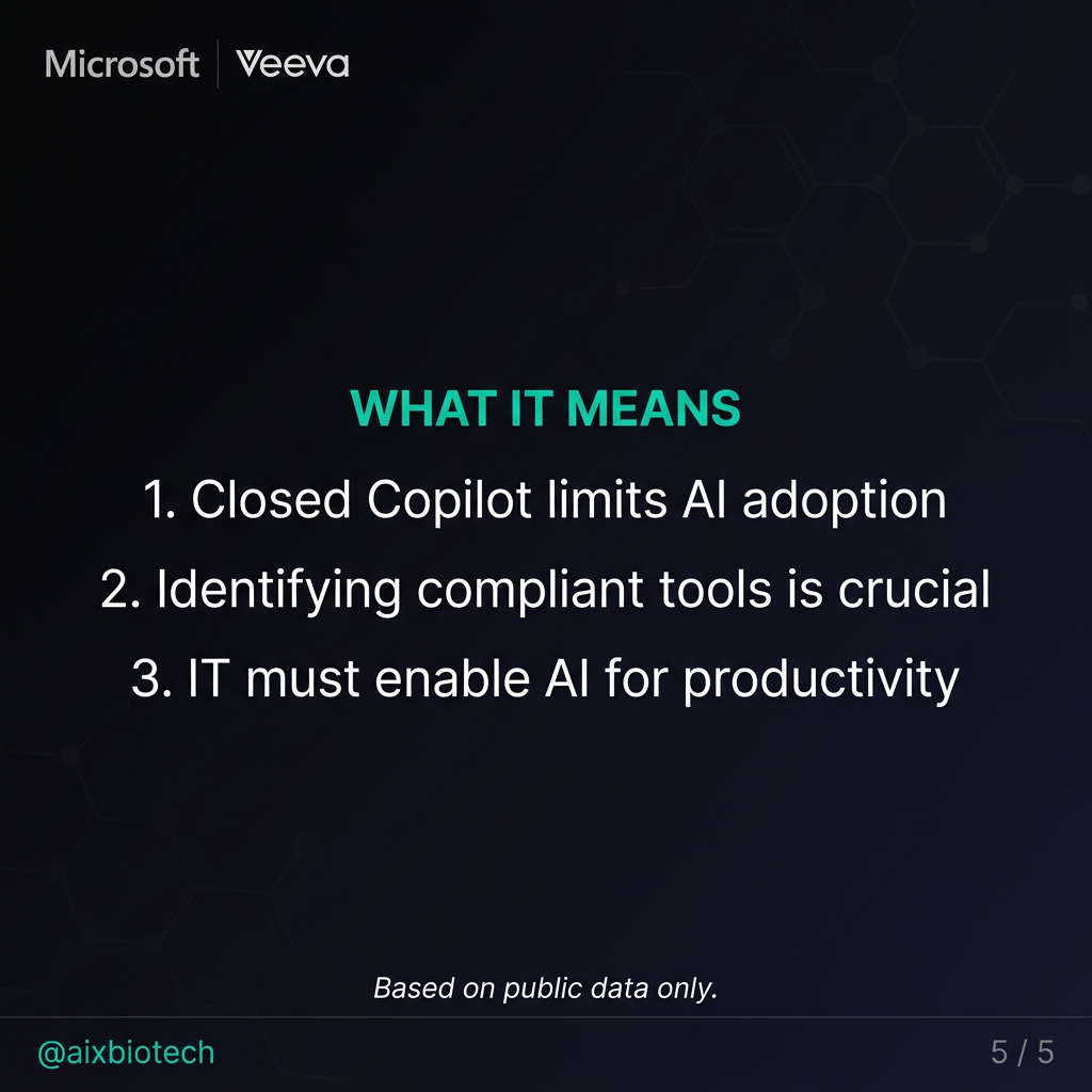 AI for Pharma Office Workers: The Compliant Path Forward: What It Means