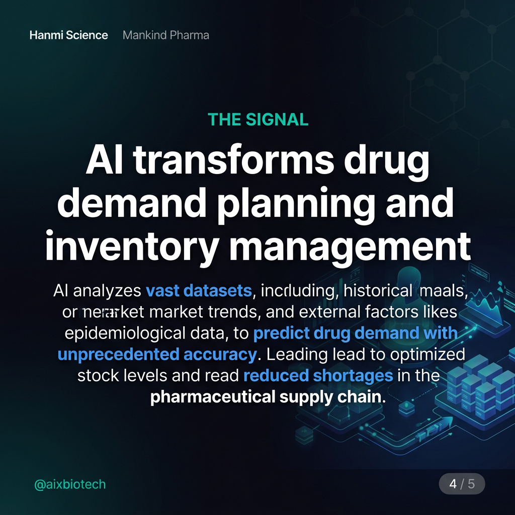 AI in Specialty Drug Demand Forecasting: From Missed Targets to Measurable Results: The Signal