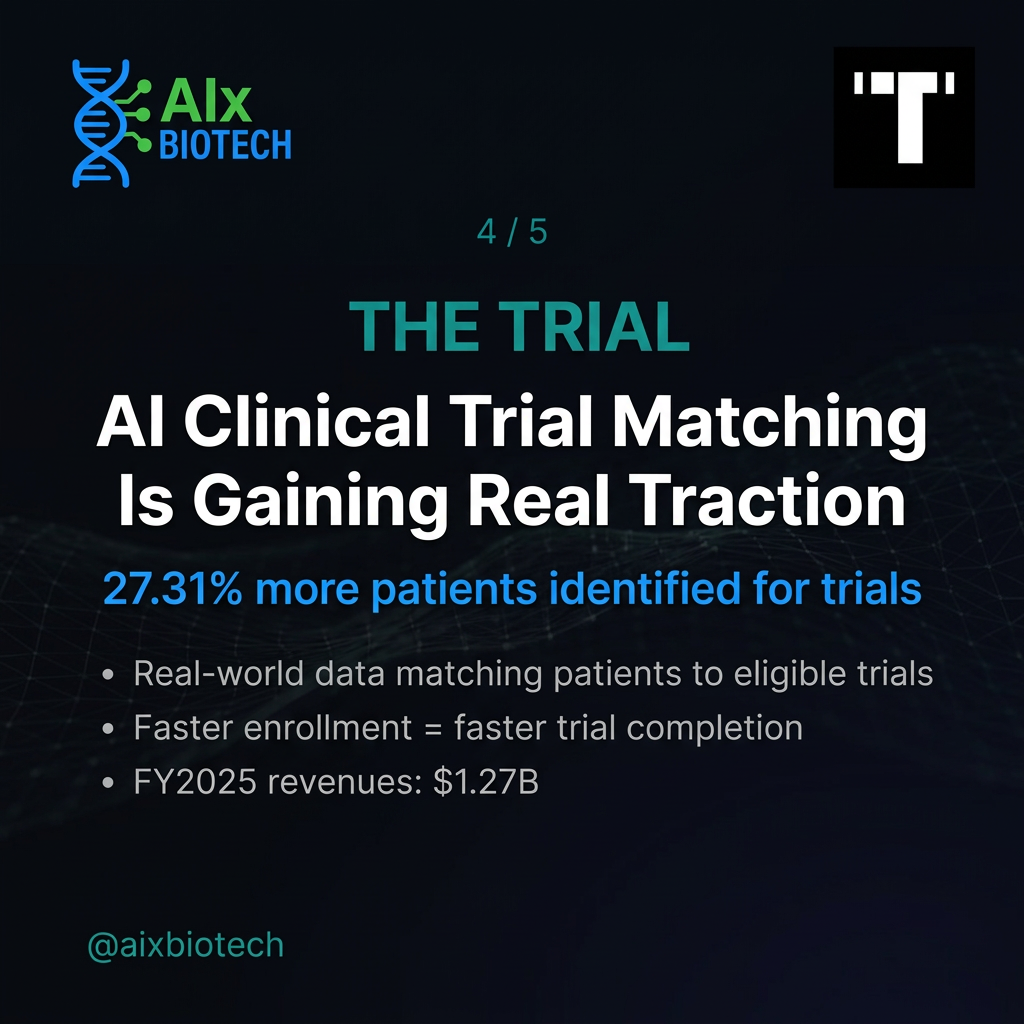AI Is Compressing Every Layer of Biotech at the Same Time: The Signal