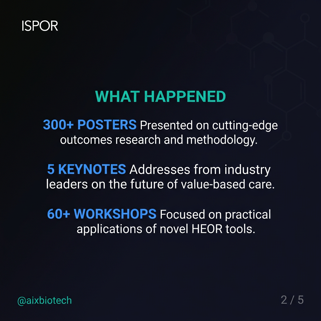 AI Price Corridor Modeling: Stop Leaving Money on the Table at Launch: What Happened