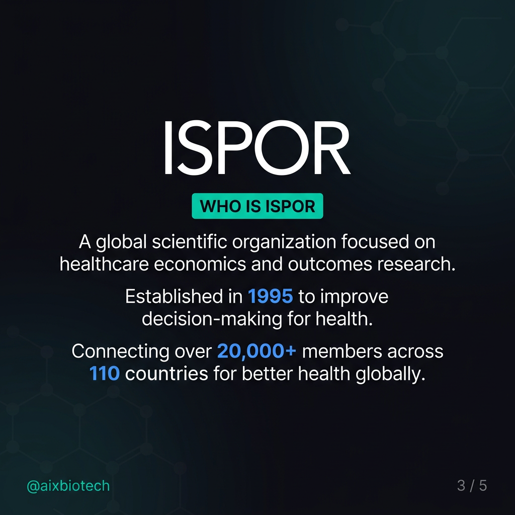 AI Price Corridor Modeling: Stop Leaving Money on the Table at Launch: Who Is Involved