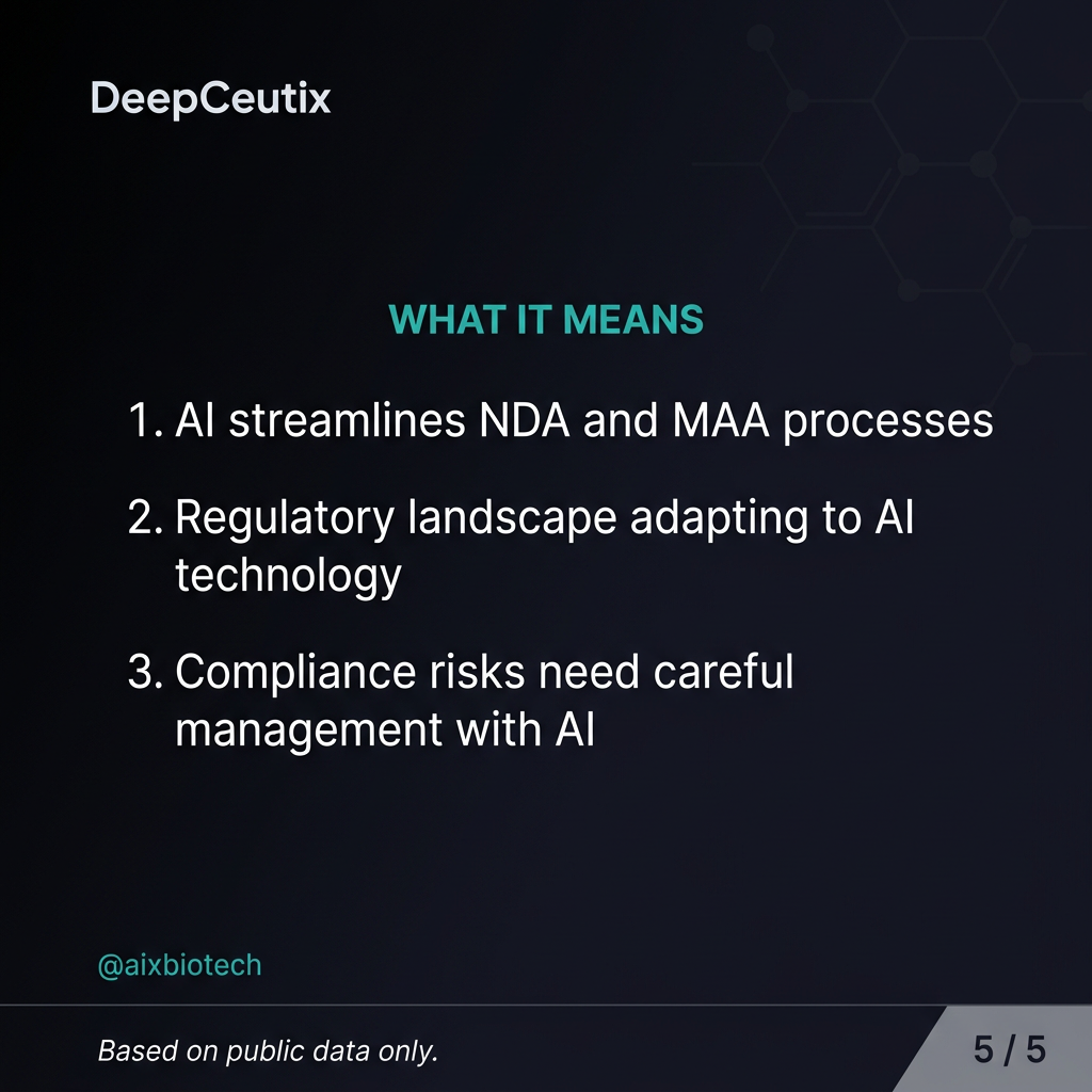 AI Regulatory Submission Drafting: From Months to Weeks Without Cutting Corners: What It Means