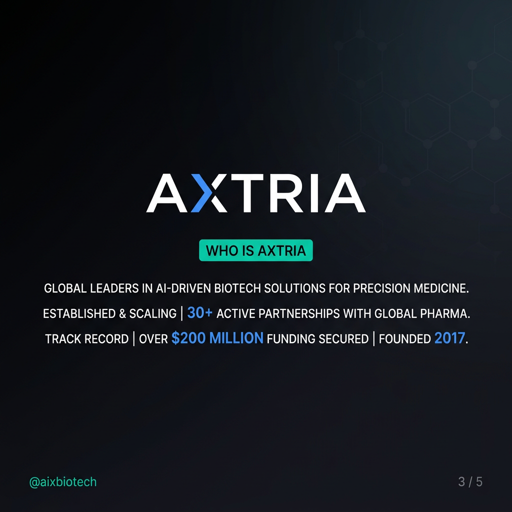 AI Territory Optimization for Biotech Sales Teams: From Static Maps to Dynamic Intelligence: Who Is Involved