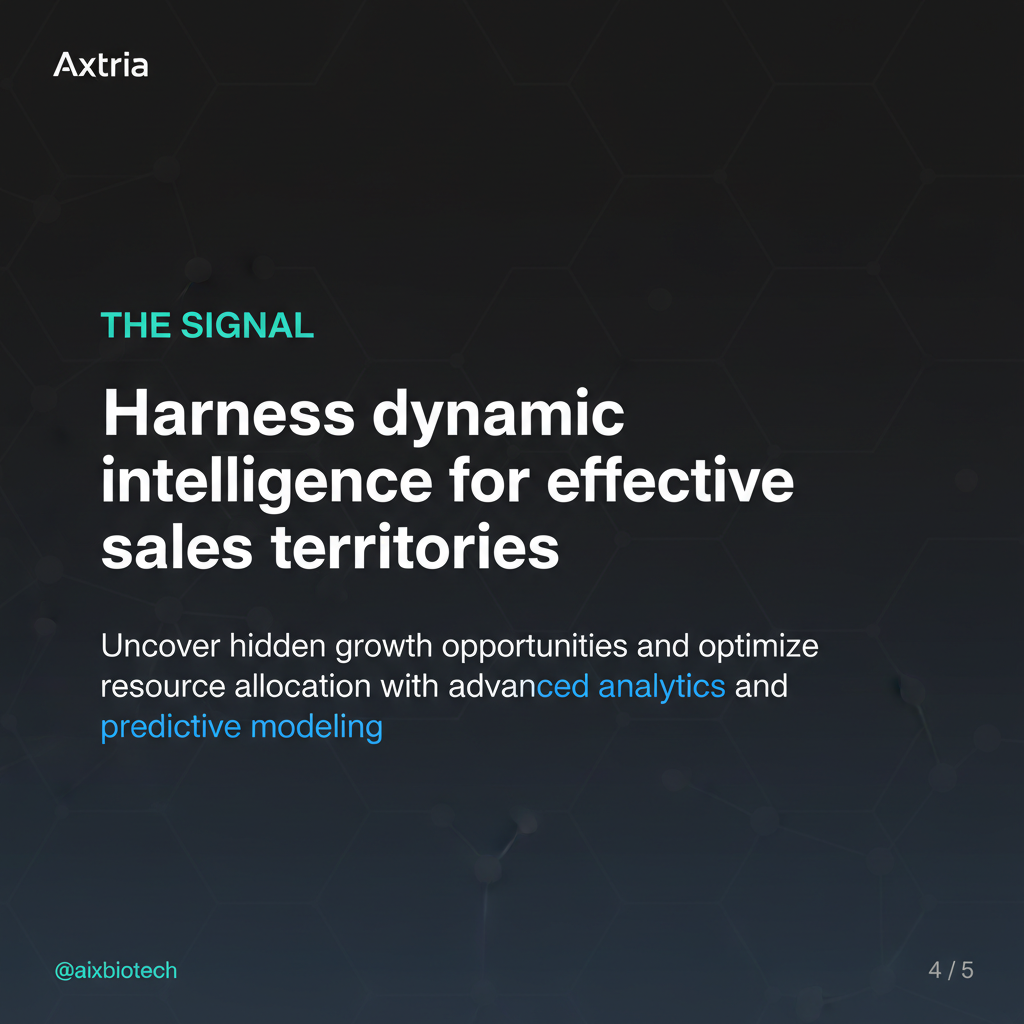 AI Territory Optimization for Biotech Sales Teams: From Static Maps to Dynamic Intelligence: The Signal