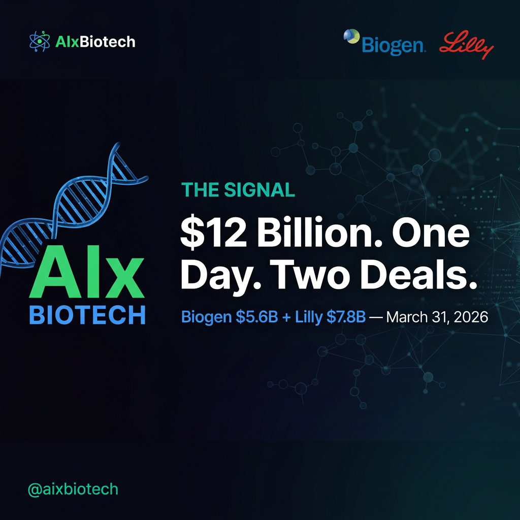 Dark cinematic banner showing Biogen and Eli Lilly logos with $12 billion M&A headline on a molecular data background