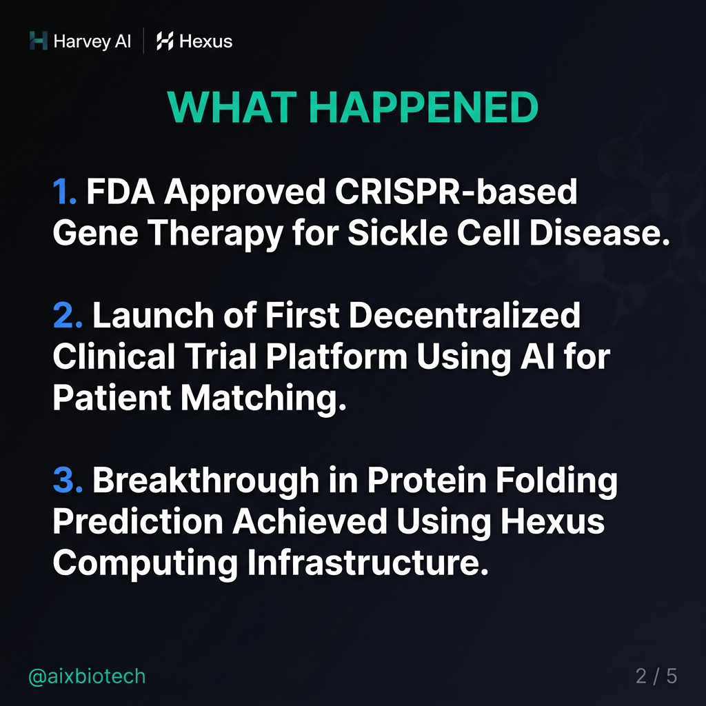 Biotech legal teams: Harvey’s acquisition is a real signal: What Happened