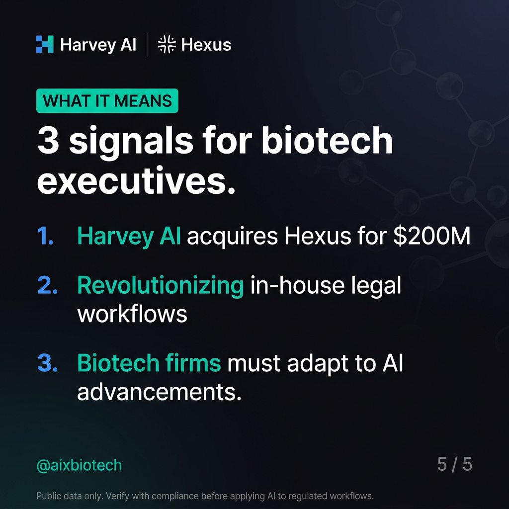 Biotech legal teams: Harvey’s acquisition is a real signal: What It Means