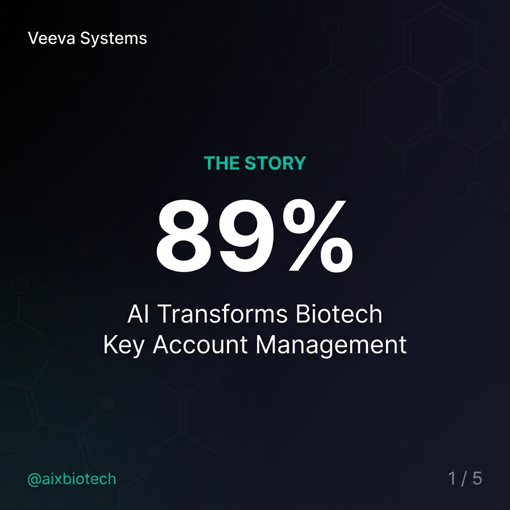 AI key account management in biotech: from relationship tracking to revenue intelligence — slide 1