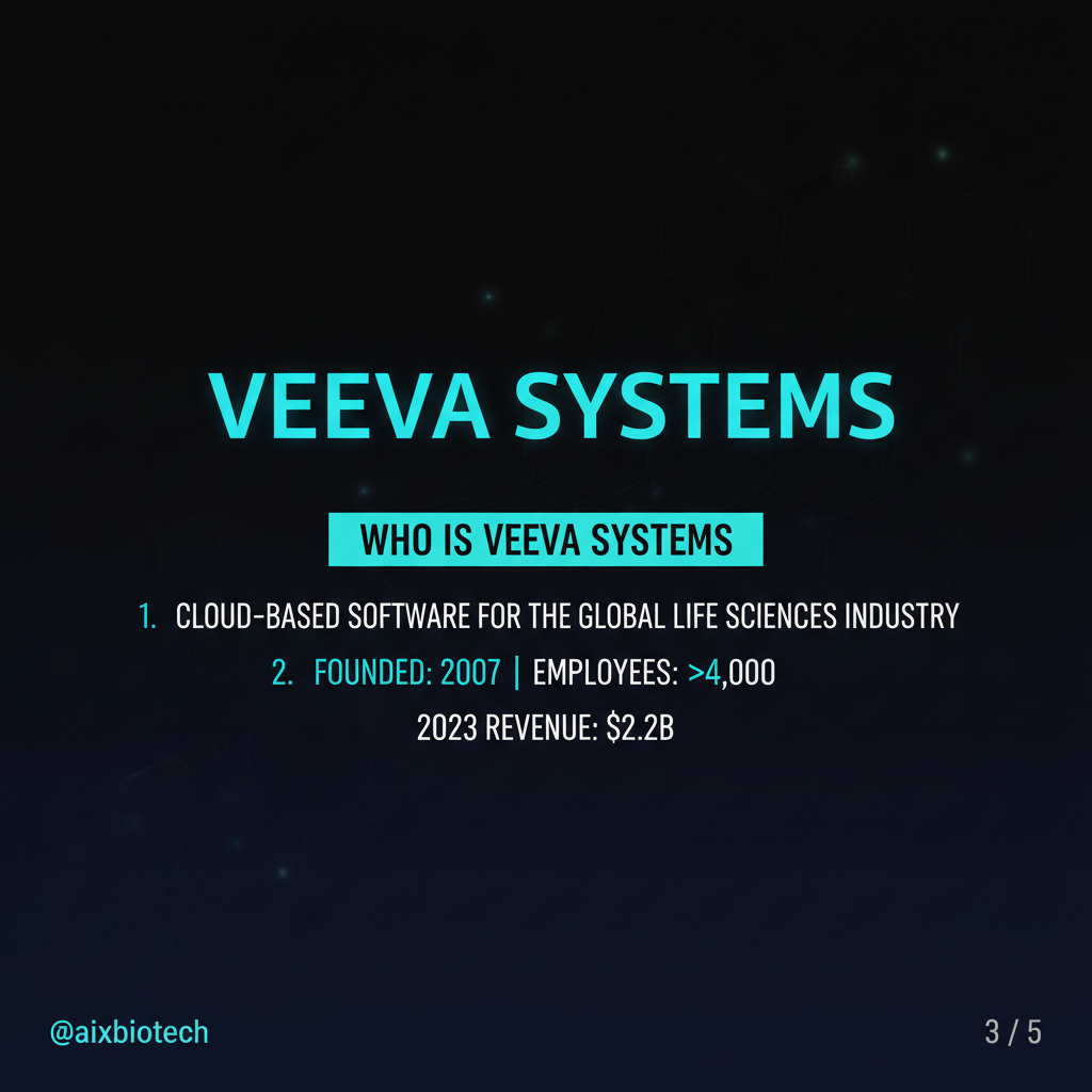 AI key account management in biotech: from relationship tracking to revenue intelligence — slide 3