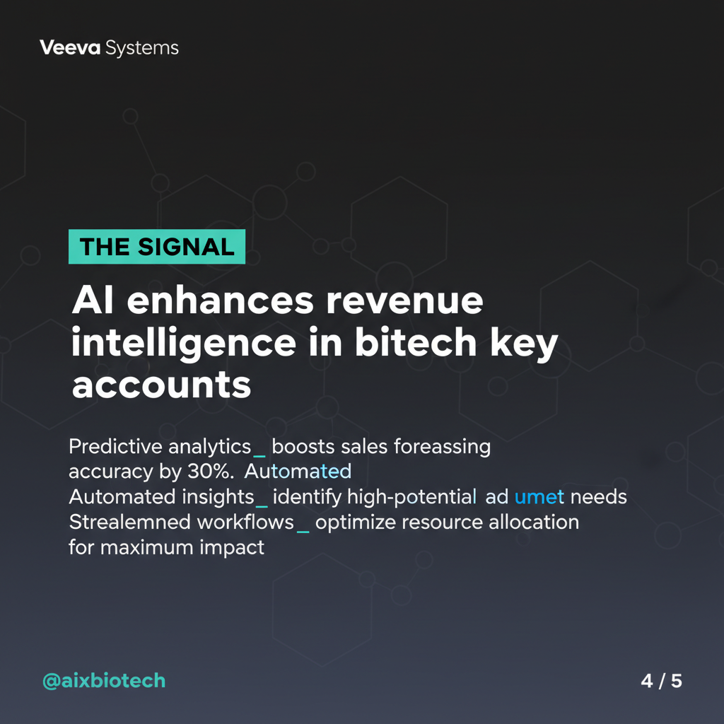 AI key account management in biotech: from relationship tracking to revenue intelligence — slide 4