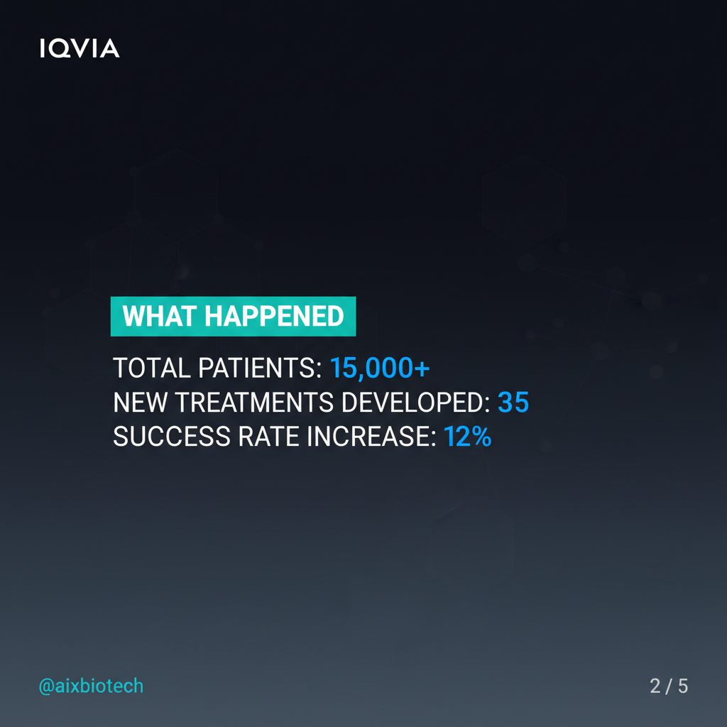 AI Launch Strategy in Emerging Markets: Beyond the EU5 Playbook — slide 2