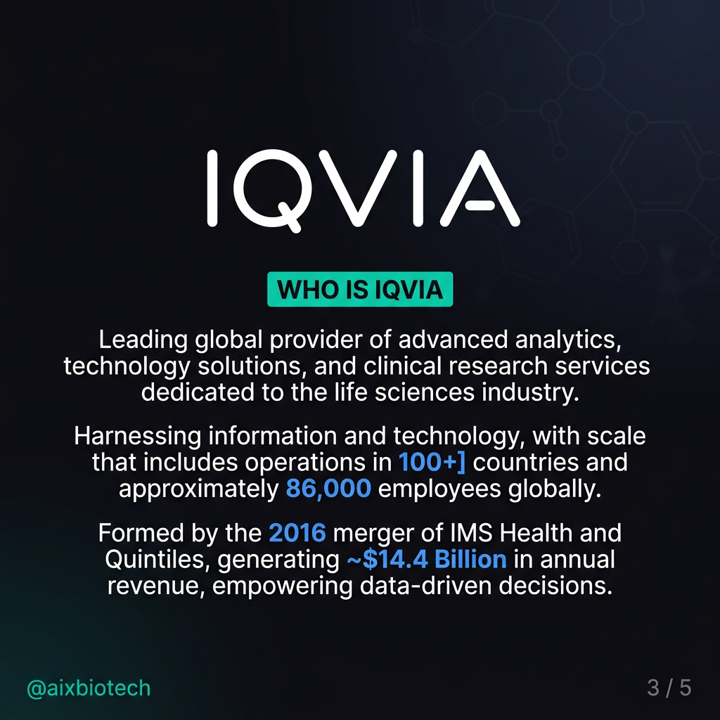 AI Launch Strategy in Emerging Markets: Beyond the EU5 Playbook — slide 3