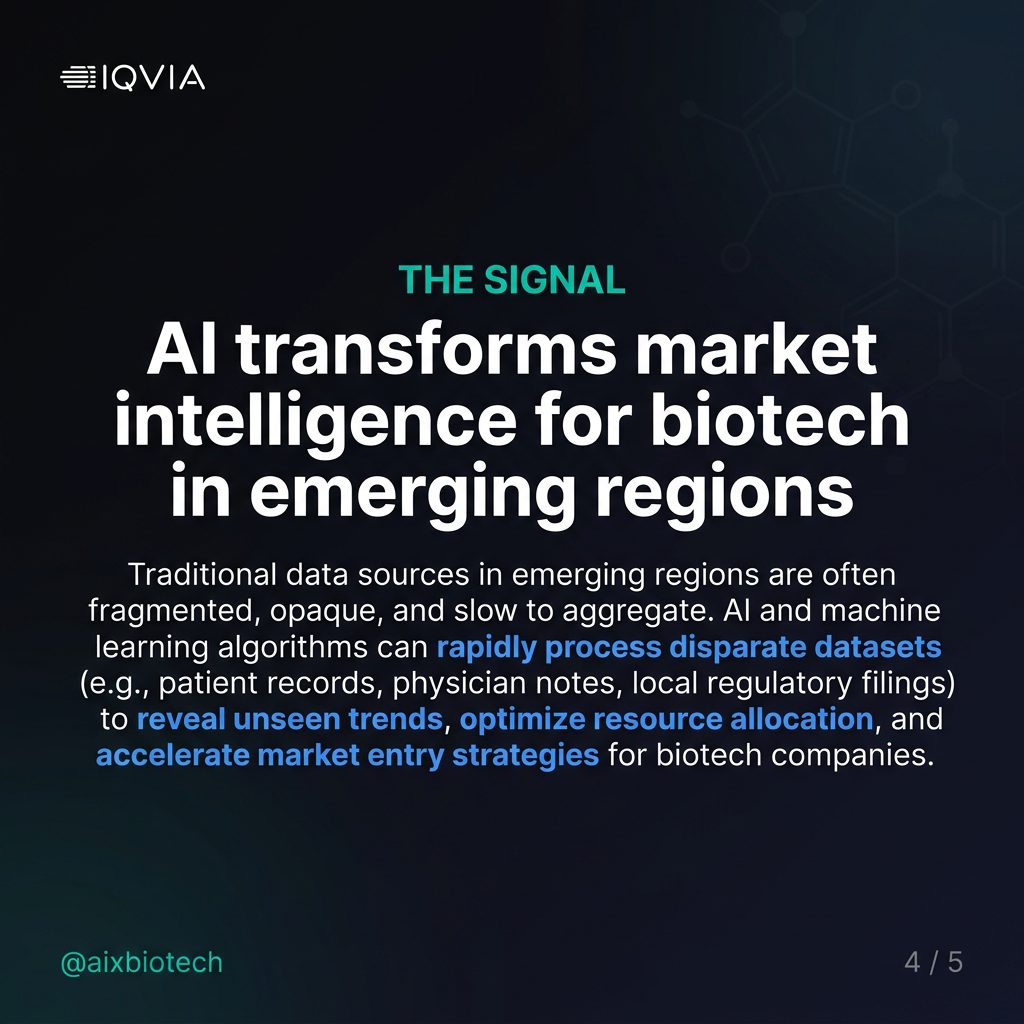 AI Launch Strategy in Emerging Markets: Beyond the EU5 Playbook — slide 4