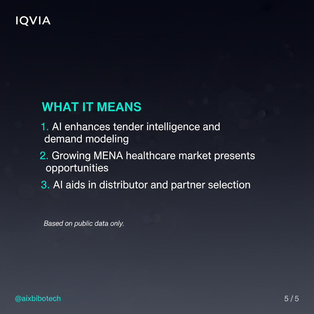 AI Launch Strategy in Emerging Markets: Beyond the EU5 Playbook — slide 5