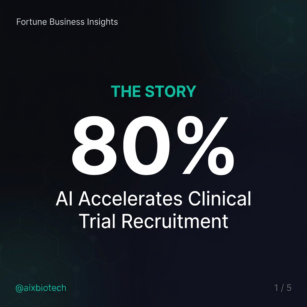 AI Patient Recruitment Optimization: Fix the Problem That Kills Half Your Timeline — slide 1