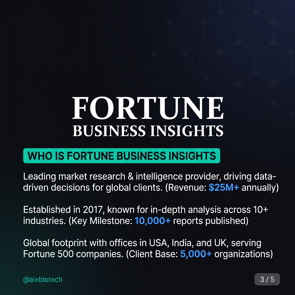 AI Patient Recruitment Optimization: Fix the Problem That Kills Half Your Timeline — slide 3