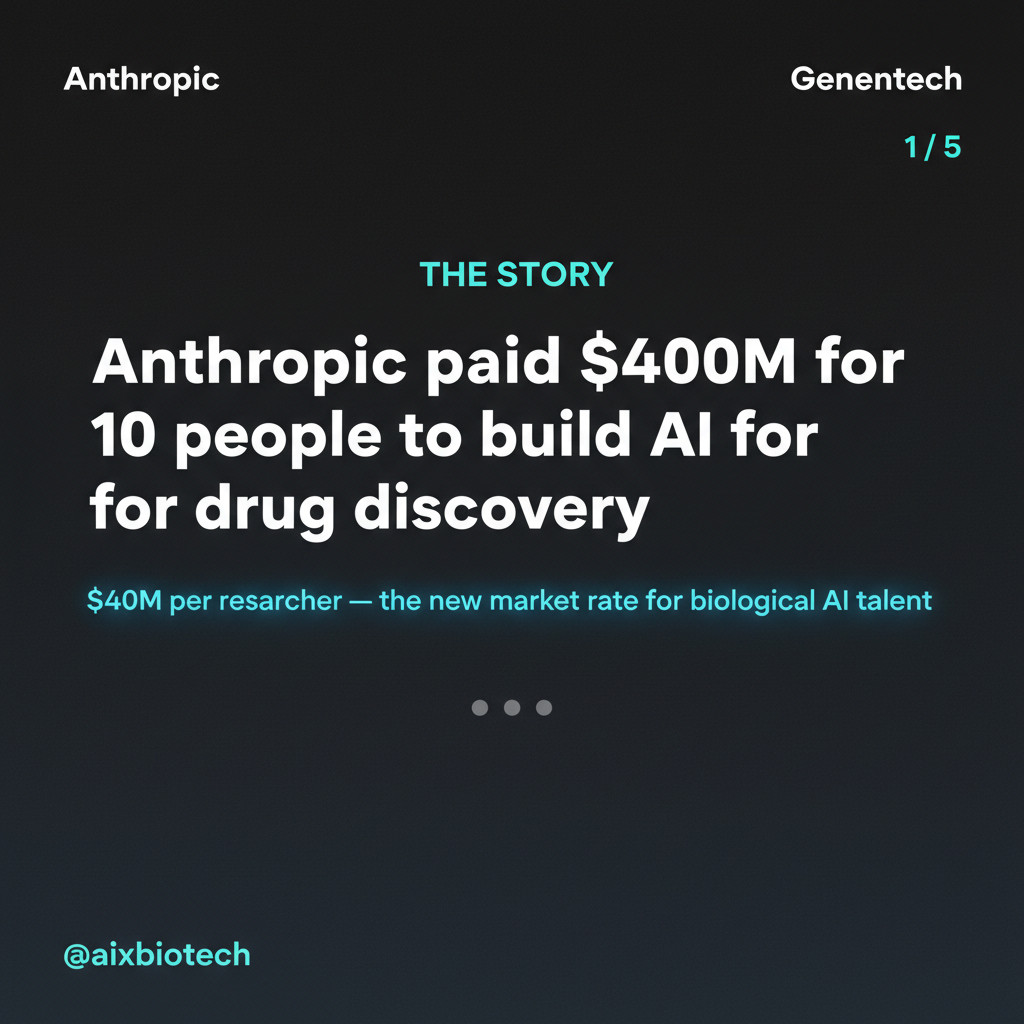 Anthropic acquires Coefficient Bio for $400M: what it means for AI drug discovery — slide 1