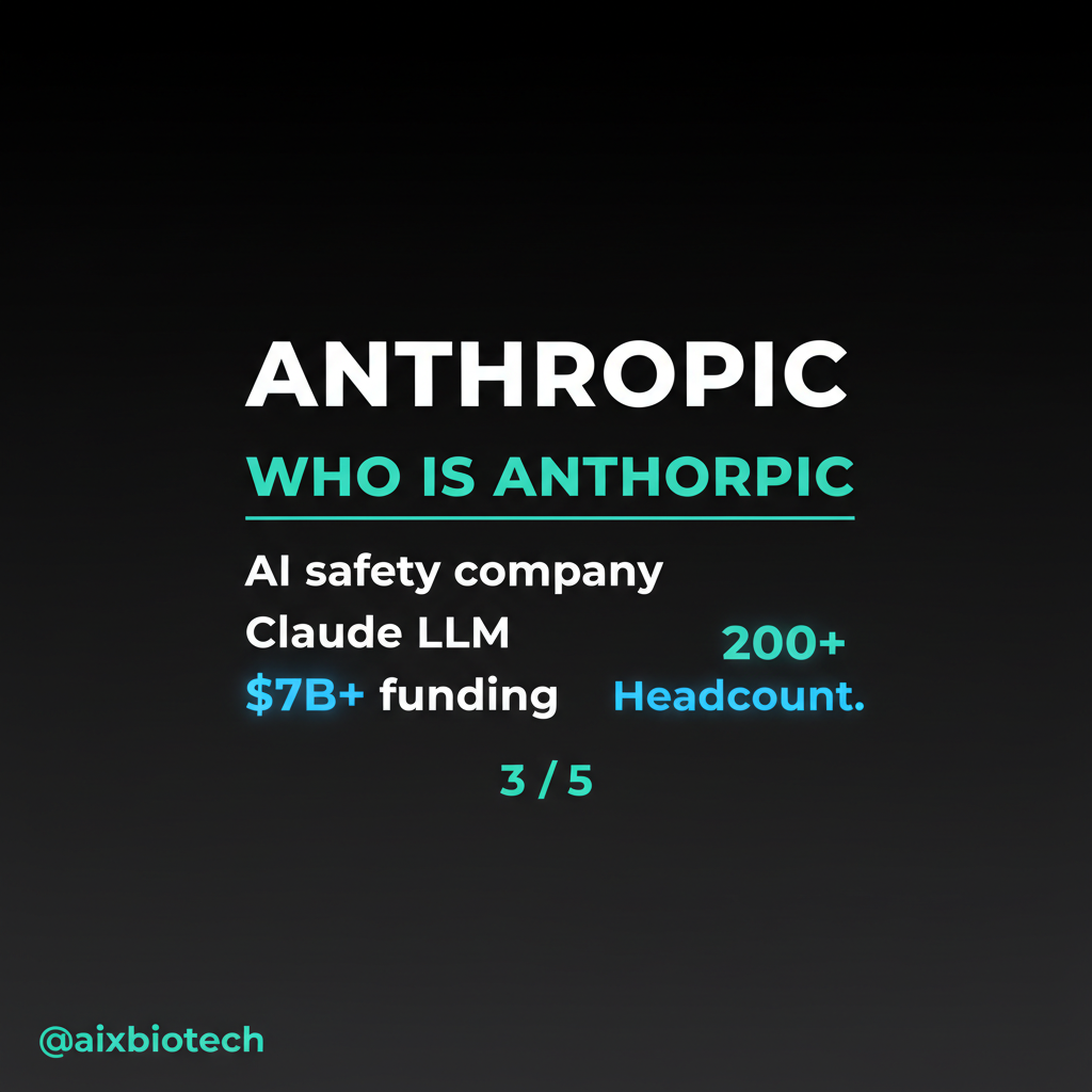 Anthropic acquires Coefficient Bio for $400M: what it means for AI drug discovery — slide 3