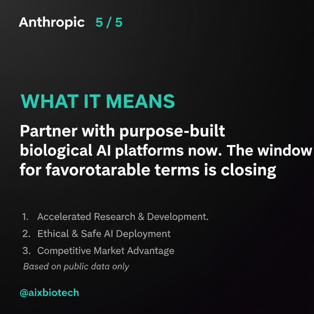 Anthropic acquires Coefficient Bio for $400M: what it means for AI drug discovery — slide 5
