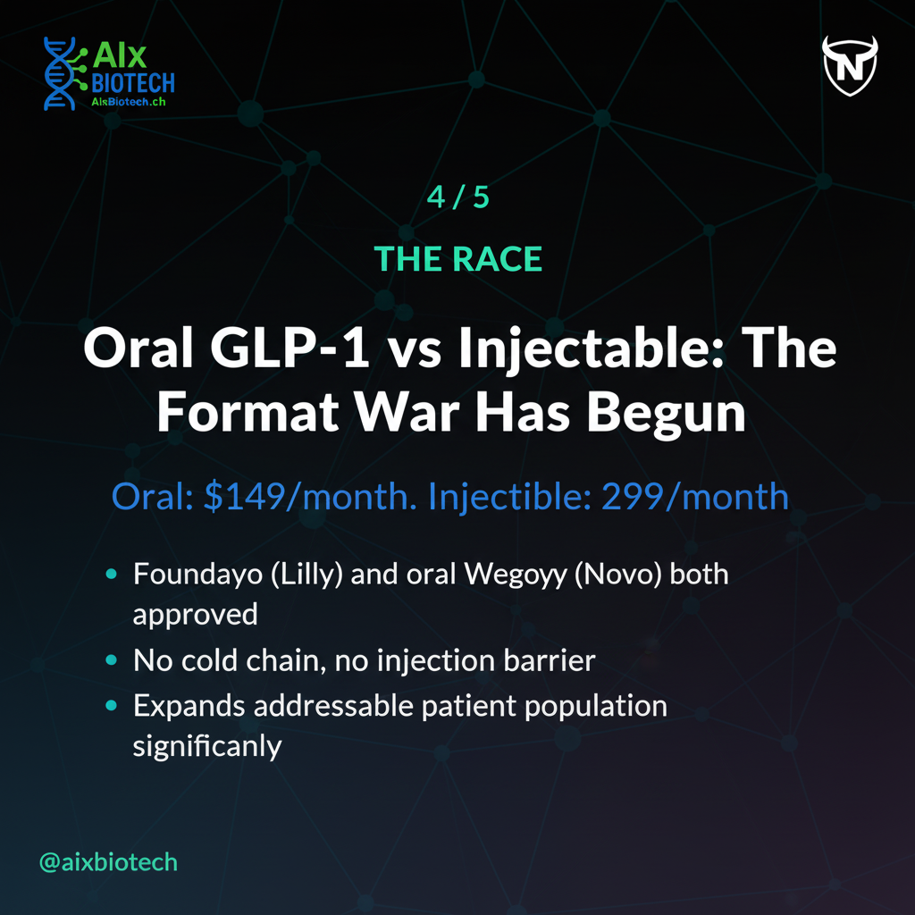 The 2025 Drug Sales Ranking Is a Commercial Disruption Map — slide 4