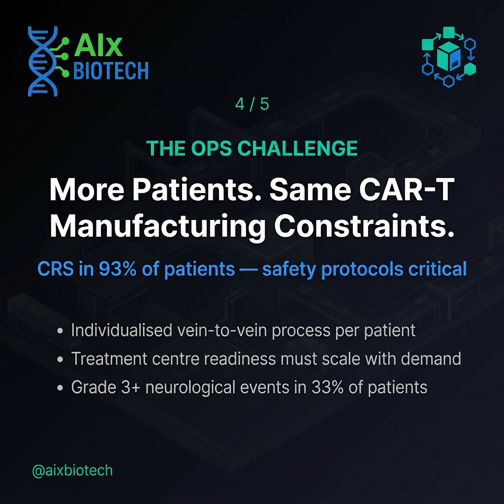 FDA Converts Tecartus to Full Approval in Relapsed Mantle Cell Lymphoma: The Signal