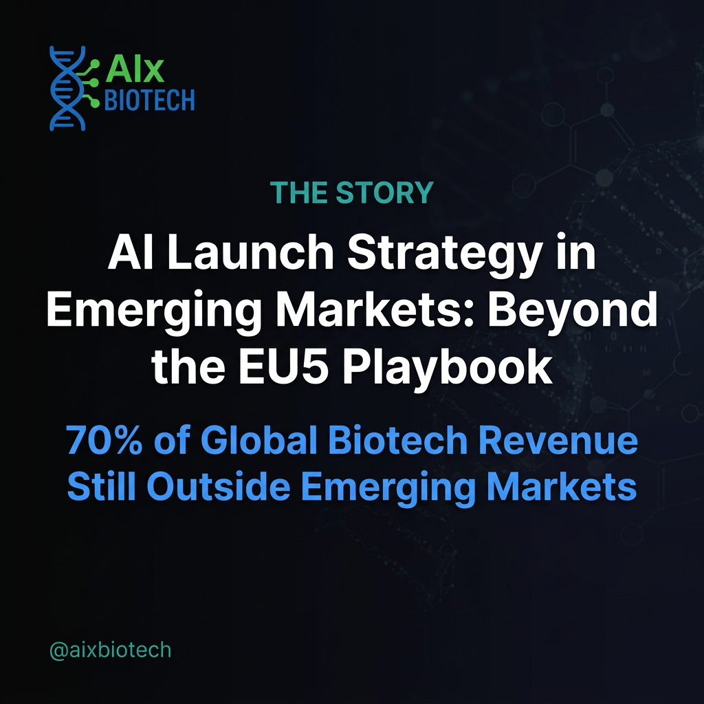 Dark cinematic 16:9 banner with electric blue global market map and teal emerging market data accents representing AI-driven biotech launch strategy