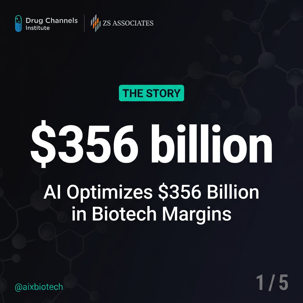 How AI Closes the $356 Billion Distributor Margin Gap in Biotech: The Story