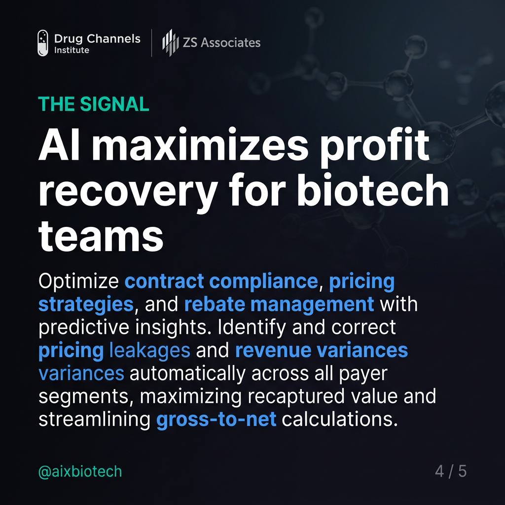 How AI Closes the $356 Billion Distributor Margin Gap in Biotech: The Signal