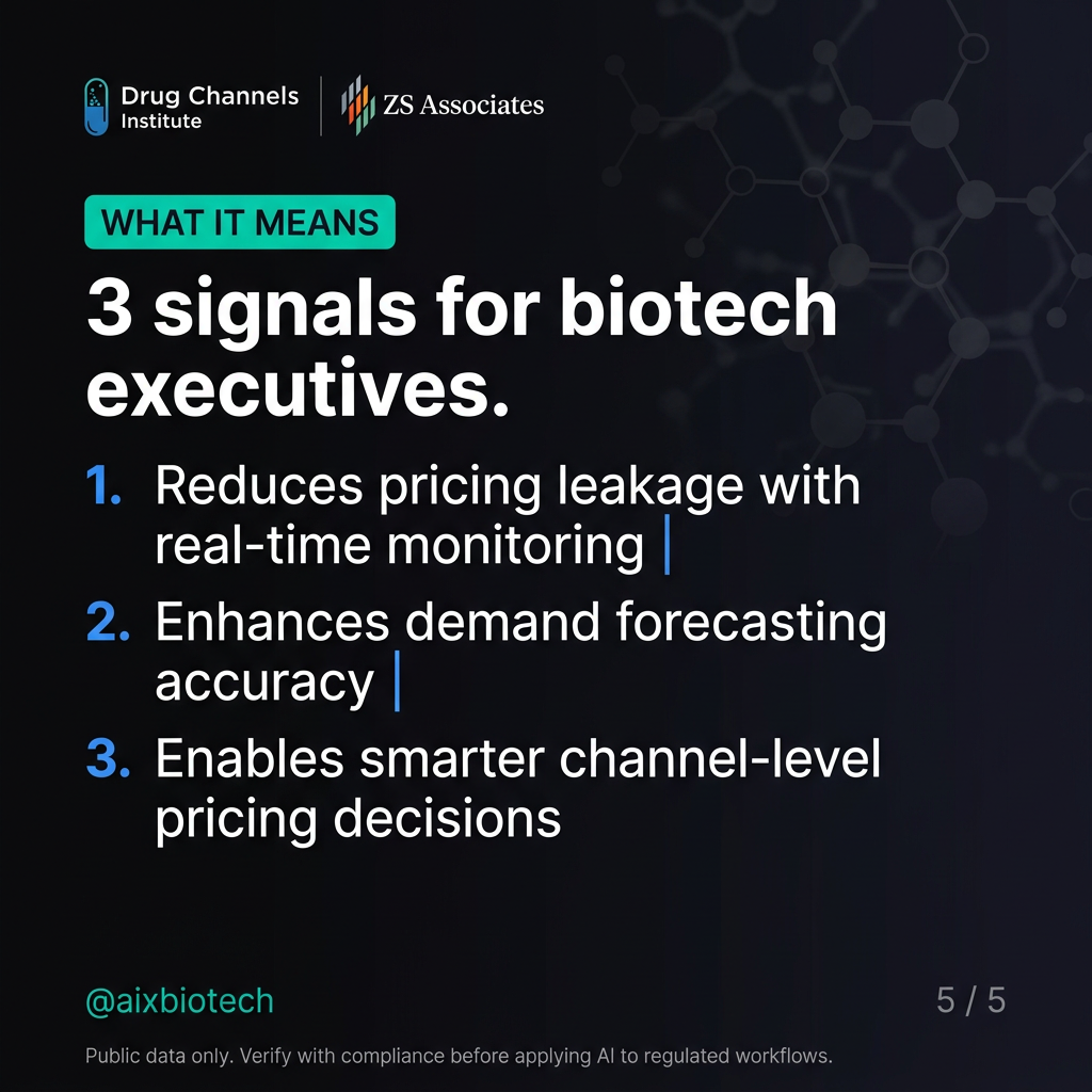 How AI Closes the $356 Billion Distributor Margin Gap in Biotech: What It Means