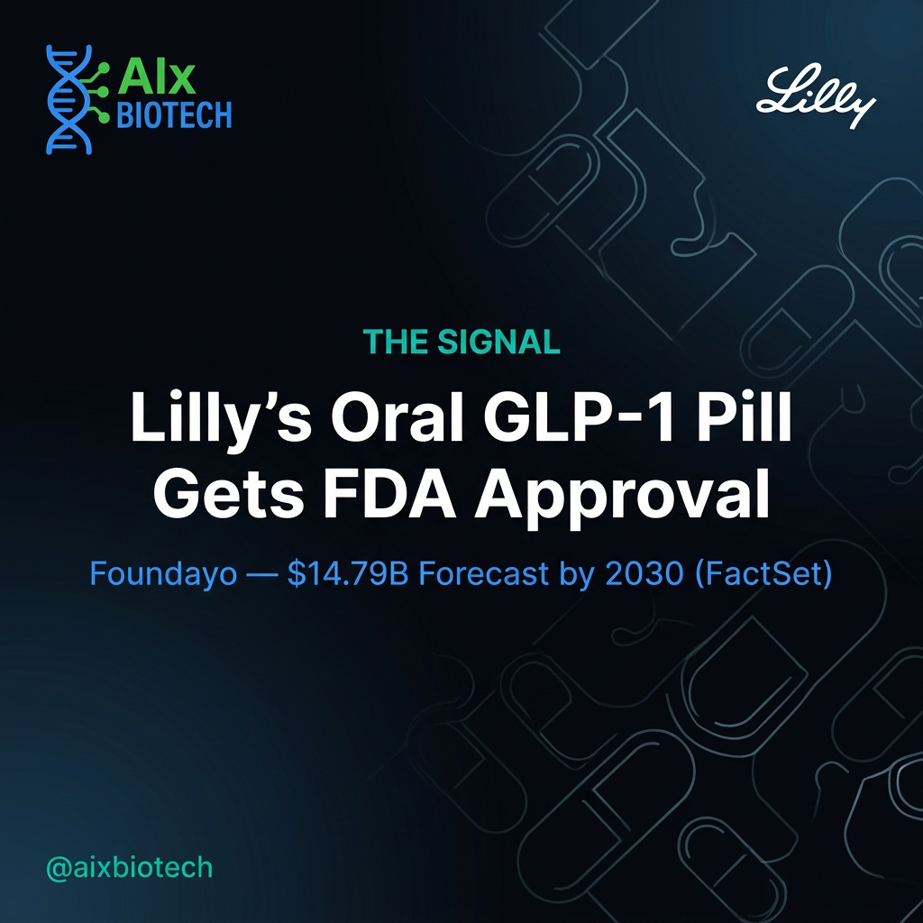 Dark cinematic banner with Eli Lilly logo and Foundayo oral GLP-1 FDA approval headline on molecular data background