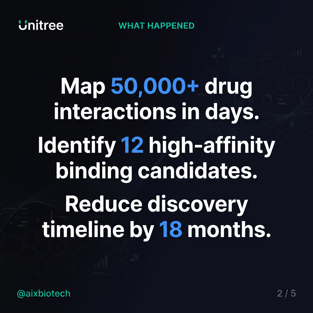Unitree stages G1 humanoid robot boxing match at CES: What Happened