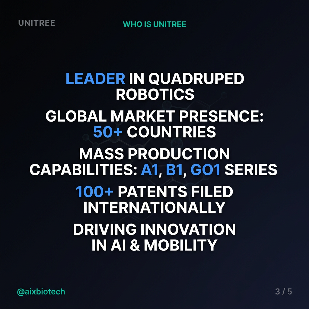 Unitree stages G1 humanoid robot boxing match at CES: Who Is Involved